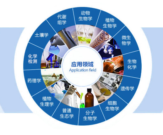 禽腺病毒I群（FADV-I）荧光PCR试剂盒